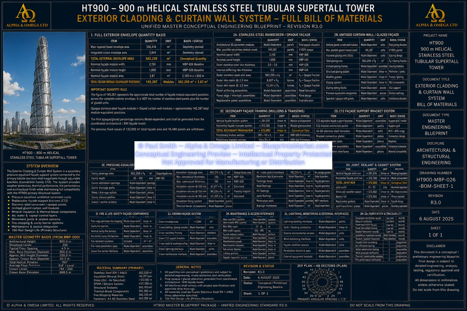 HT900 Exterior Cladding Curtain Wall System Bill of Materials